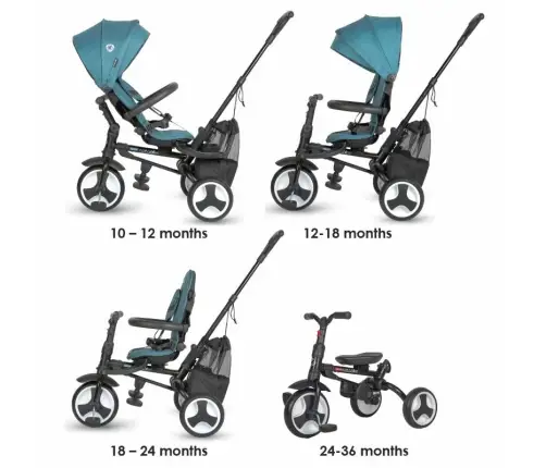 Tricycle Coccolle Spectra Plus  Atlantic Blue 2025