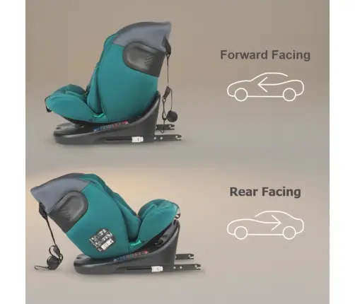 iSize 40-150 cm Coccolle Atira Hydra blue