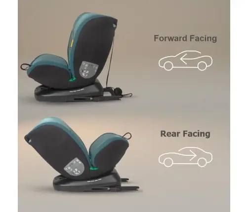 iSize 40-150 cm Coccolle Mydo Atlantic blue