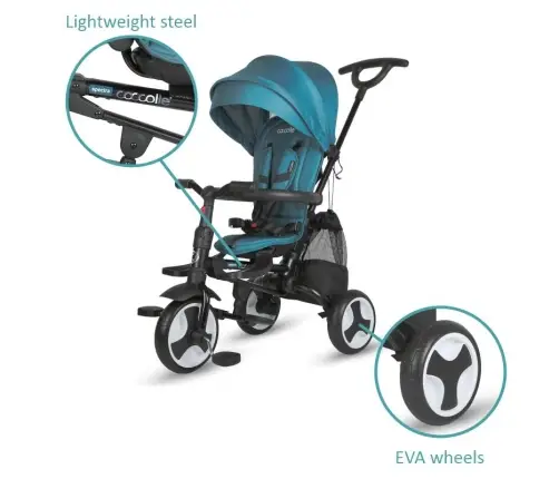 Tricycle Coccolle Spectra Plus  Atlantic Blue 2025