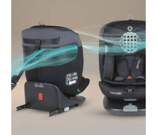 iSize 40-150 cm Coccolle Atira Diamond black