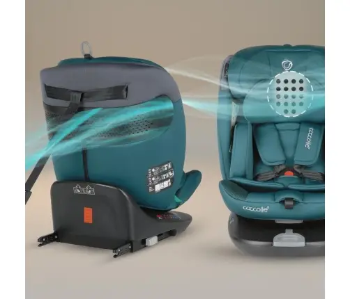 iSize 40-150 cm Coccolle Atira Hydra blue