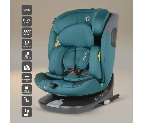 iSize 40-150 cm Coccolle Atira Hydra blue