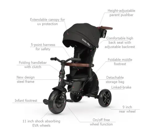 Tricycle Qplay Comfo Max Black
