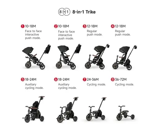 Tricycle Qplay Comfo Max Black