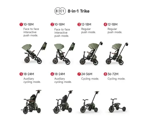 Tricycle Qplay Comfo Max Green