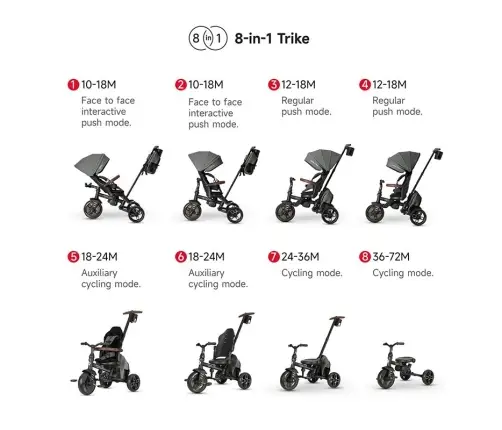 Tricycle Qplay Comfo Max Grey