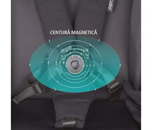 Travel system 2in1 Coccolle Serry Jet black