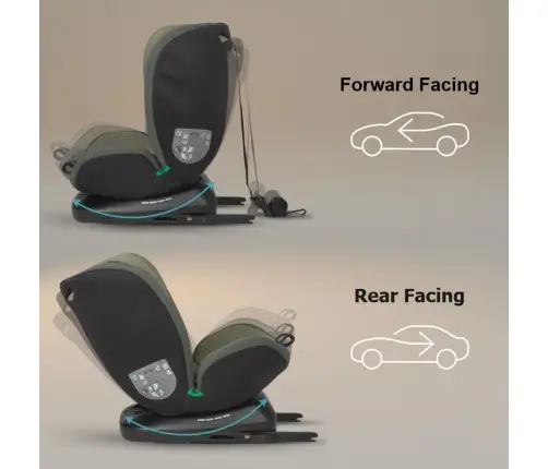 iSize 40-150 cm Coccolle Mydo Moss green