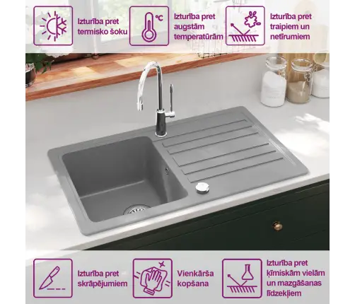 Granīta Virtuves Izlietne Ar Padziļinājumu Un Vietu Žāvēšanai, Pelēka