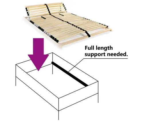 Voodi Aluspõhi, 28 Liistu, 7 Piirkonda, 140 X 200 Cm