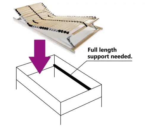 Grotelės Lovai Su 28 Lentjuostėmis, 7 Zonos, 70X200Cm