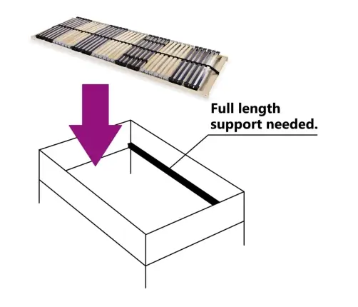 Gultas Redeles, 42 Līstītes, 7 Zonas, 70X200 Cm Vidaxl