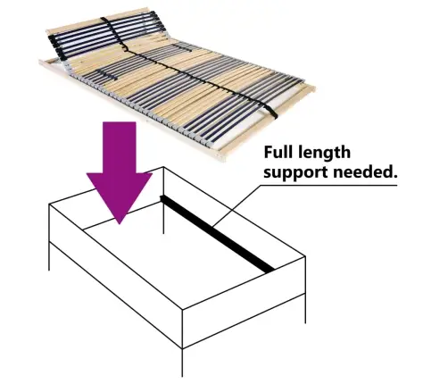 Voodi Aluspõhi, 42 Liistu, 7 Piirkonda, 100 X 200 Cm