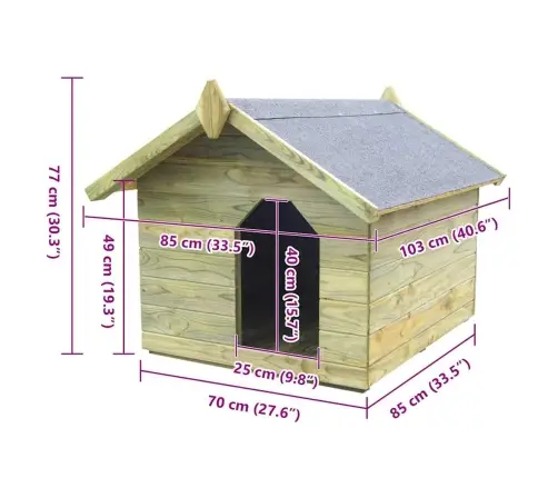 Koerakuut Avatava Katusega, Immutatud Männipuit