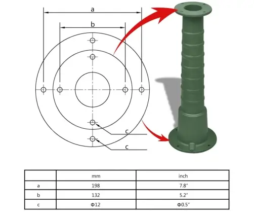 Stovas Rankinei Vandens Pompai, Ketus