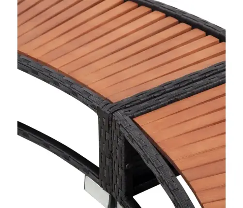 Kümblusbasseini Ümbrus, Must, Polürotang