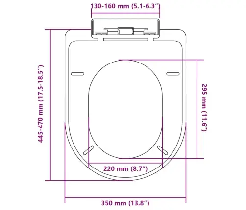 Valge Vaikselt Suletav Prill-Laud, Kandiline