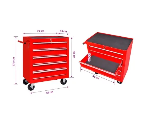 Sarkani Instrumentu Ratiņi Ar 5 Atvilktnēm