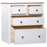 Kumode, Balta, 80X40X83 Cm, Priedes Koks, Panama Sērija Vidaxl