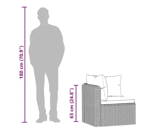 5-Osaline Aiamööblikomplekt Patjadega, Polürotang, Must