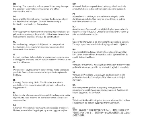 Lahtitõmmatav Terrassi Külgsein, 140 X 300 cm Punane