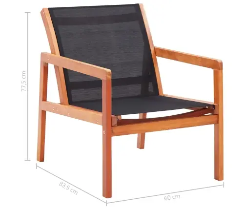 Aiatool, Must, Eukalüptipuit Ja Tekstileen