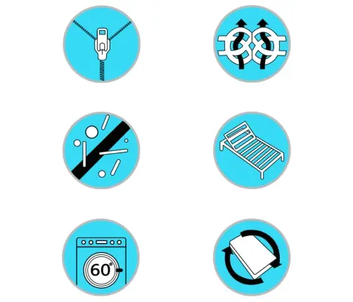 Antčiužinis Lovai Su Spyruokliniu Čiužiniu, 200X200X5cm Vidutinio Minkštumo