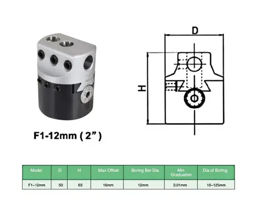 15-Daļīgs Virpošanas Instrumentu Komplekts, 50 Mm, Mt3-F1-12 Vidaxl