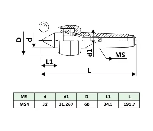 Sukamas Tekinimo Centras, Mt4
