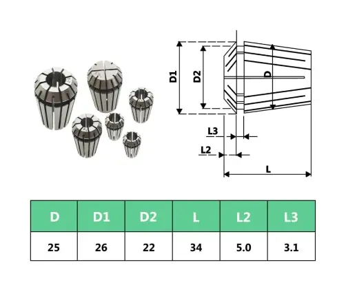 Er25 Tsangid 15 Tk Treimistööriistade Komplekt
