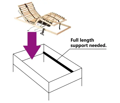 Elektrinės Grotelės Lovai Su 28 Lentjuostėmis, 90X200Cm