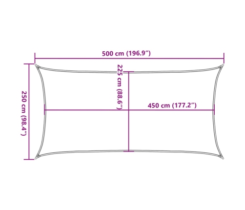 Saulessargs, 160 G/M², Taisnstūra, Gaiši Zaļš, 2,5X5 M, Hdpe Vidaxl