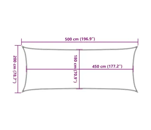 Päikesepuri 160 G/M² Punane 2 X 5 M Hdpe