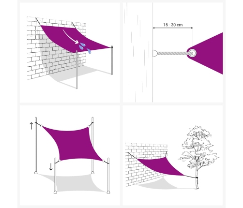 Saulessargs, 160 G/M², Sarkans, 3X4,5 M, Hdpe Vidaxl