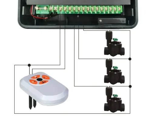 Aia Kastmise Kontrollseade