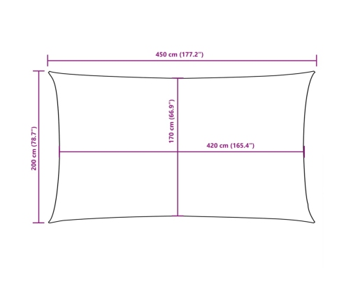 Uždanga Nuo Saulės, 2X4,5M, Oksfordo Audinys, Stačiakampė