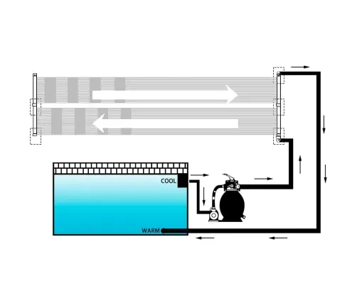 Saules Panelis Baseina Sildīšanai, 80X310 Cm Vidaxl
