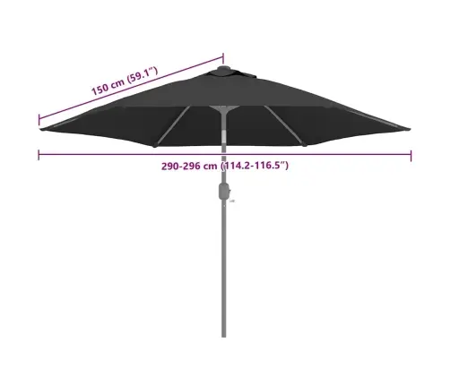Saulessarga Rezerves Audums, Antracītpelēks, 300 Cm Vidaxl