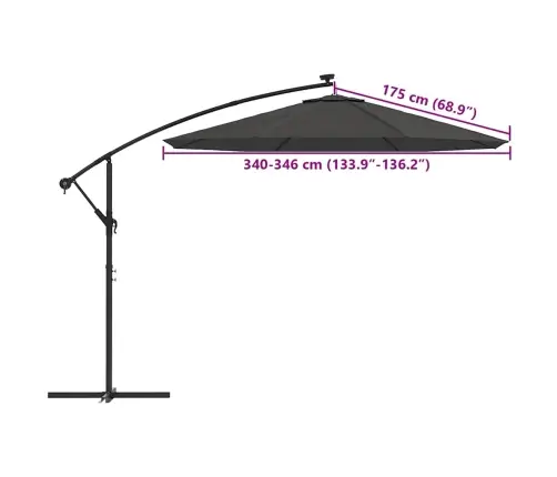 Saulessarga Rezerves Audums, Antracītpelēks, 350 Cm Vidaxl