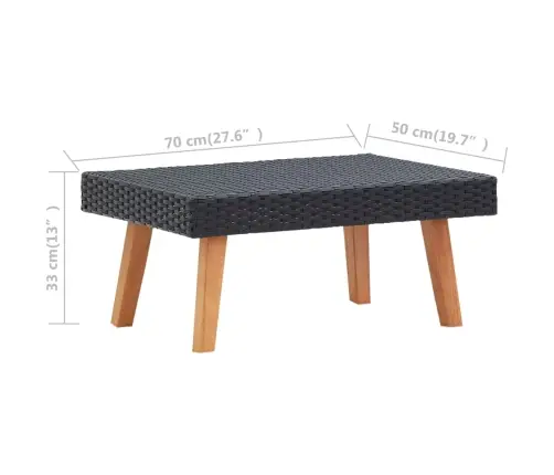 Sodo Komplektas Su Pagalvėlėmis, 5 Dalių, Juodas, Poliratanas