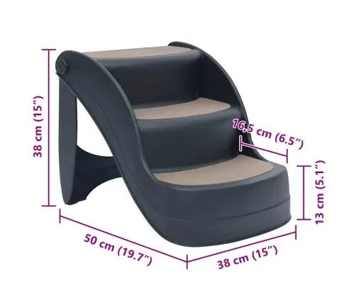 Kokkupandav 3-Astmeline Koeratrepp, Tumehall