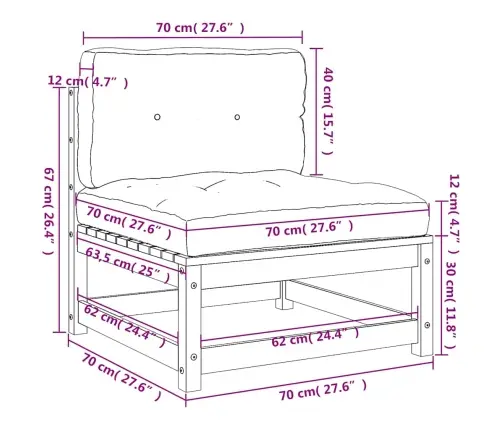 Keskmine Aiadiivani Osa Antratsiithallid Padjad, Männipuit