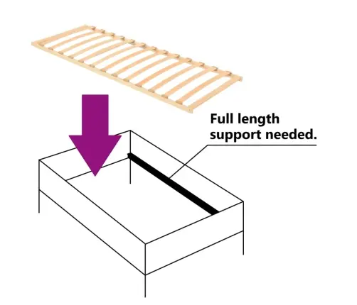 Gultas Redeles, 13 Līstītes, 70X200 Cm Vidaxl