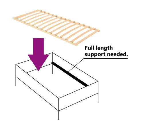 Gultas Redeles, 13 Līstītes, 90X200 Cm Vidaxl