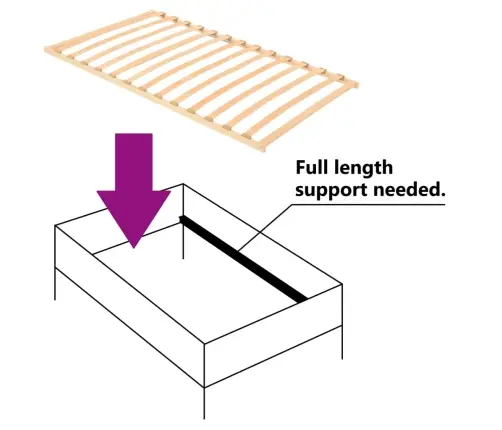 Gultas Redeles, 13 Līstītes, 120X200 Cm Vidaxl