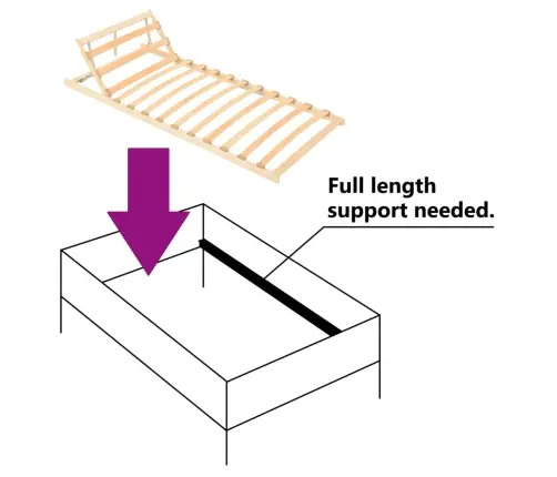 Gultas Redeles, 13 Līstītes, Regulējams Galvgalis, 90X200 Cm Vidaxl