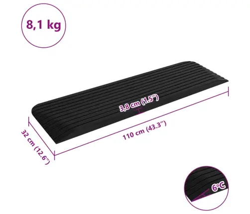 Apmales Rampas, 2 Gab., 110X32X3,8 Cm, Gumija Vidaxl