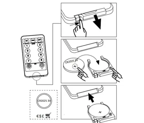 Led Lampiņu Virtene Ar 150 Led, Daudzkrāsaina, 15 M Vidaxl