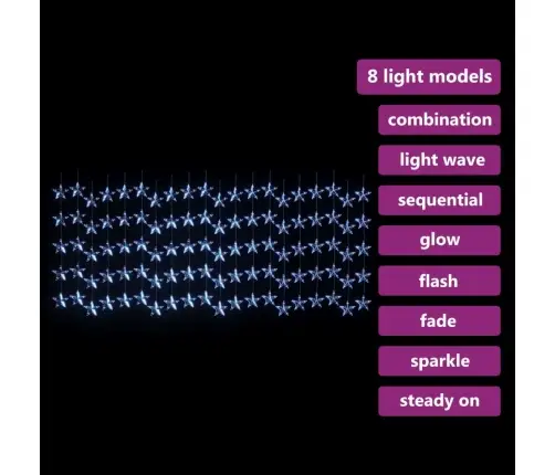 Led Lampiņu Aizkars, 500 Led, Zils, 8 Funkcijas Vidaxl